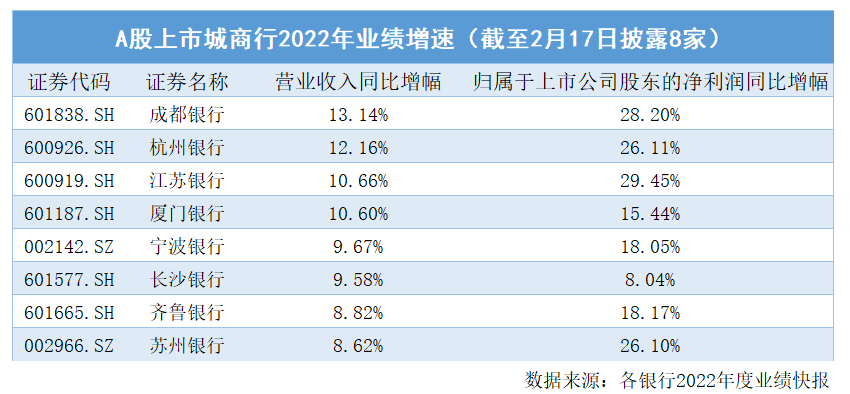 券商年内发债“补血”近1900亿元 把握低利率机遇夯实资本实力