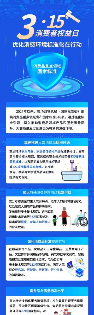 涉及家电、婴幼用品、化妆品等 618项国家标准发布