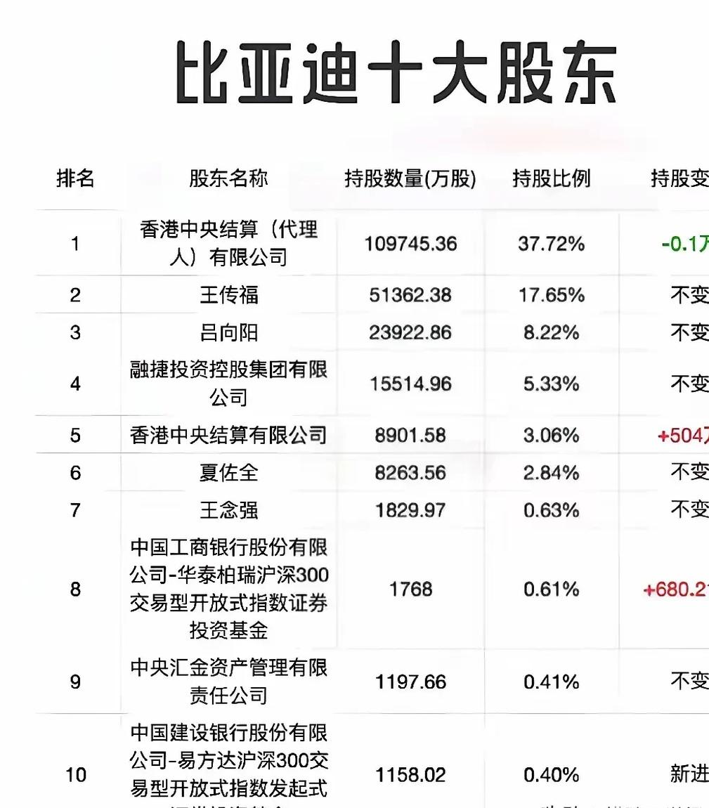 控股股东62亿元协议转让15%股权 广汇能源引入战投富德系开启发展新篇