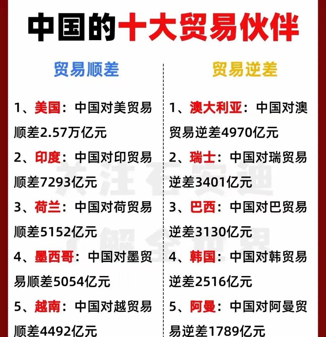 中国对最不发达国家“零关税”等举措在世贸组织获赞誉