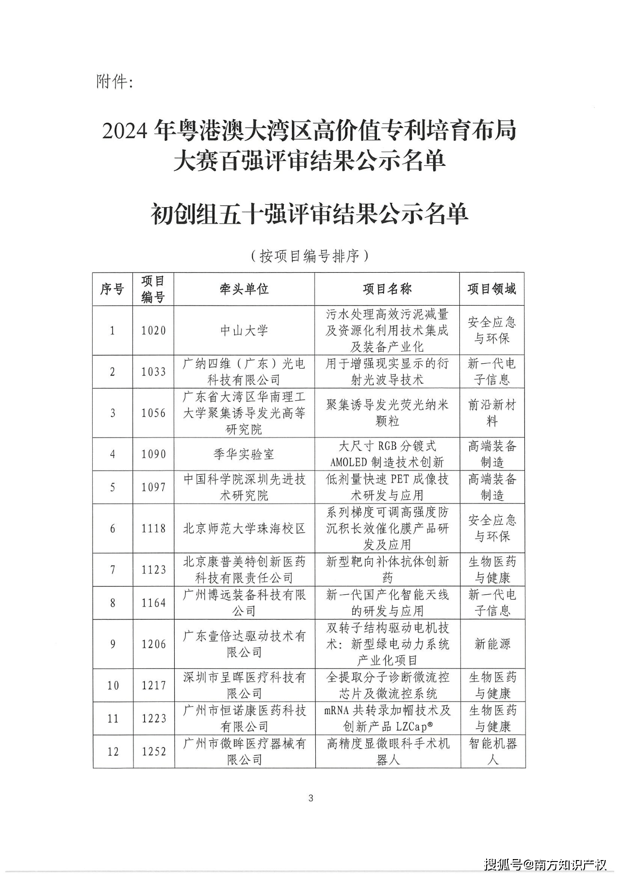 报告：2024年全国超15%的授权发明专利来自粤港澳大湾区创新主体