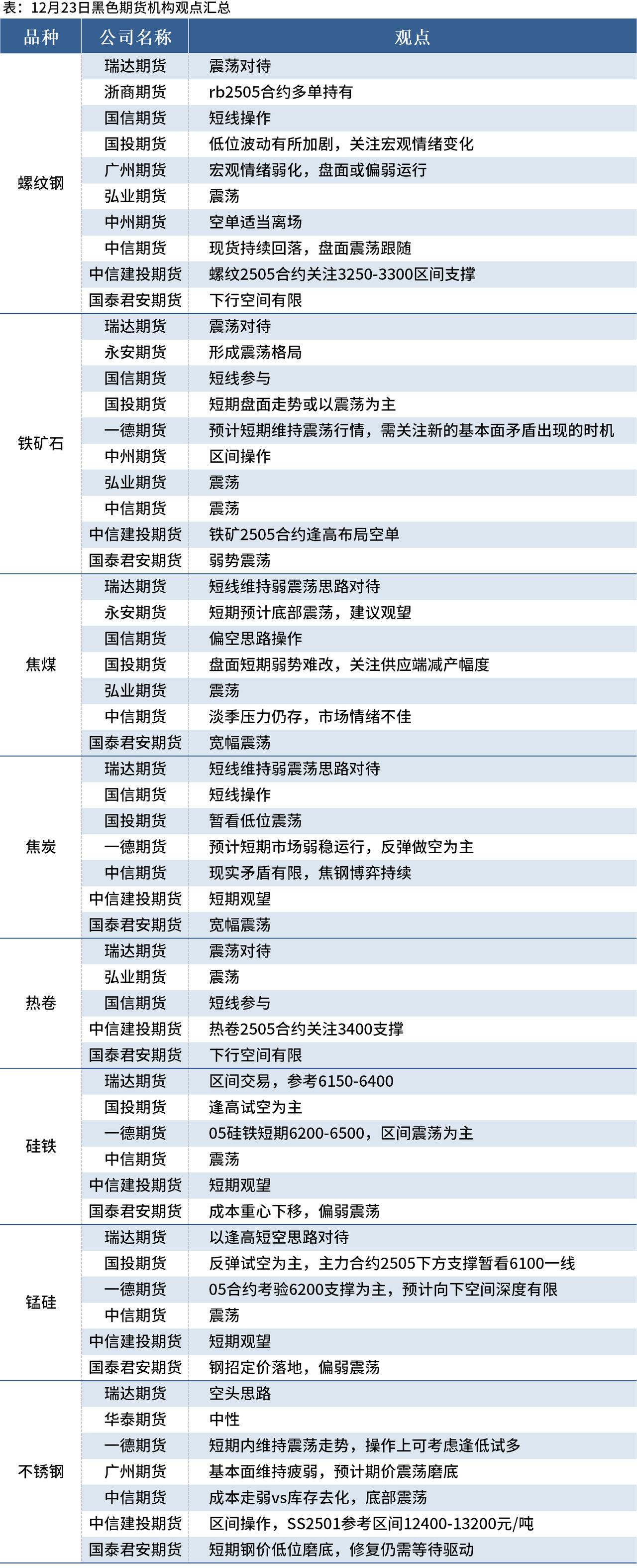 4月期货市场成交量、成交额齐涨 金融期货与绿色能源品种受关注