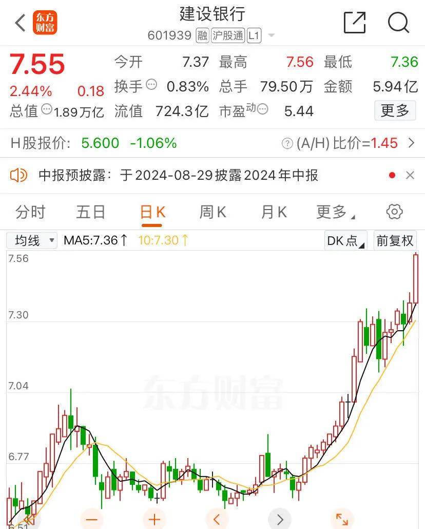 4月期货市场成交量、成交额齐涨 金融期货与绿色能源品种受关注