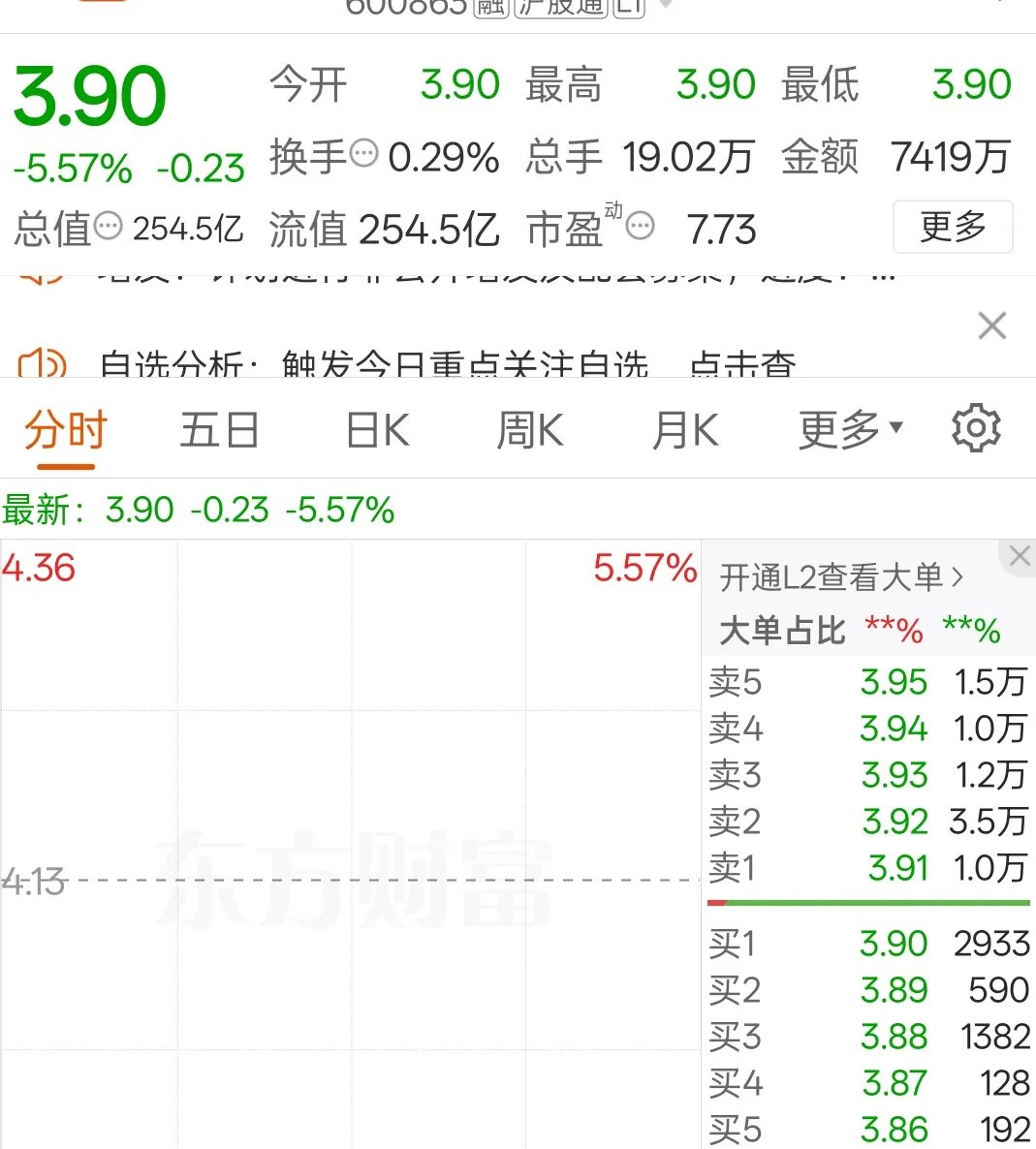6月20日银微转债下跌0.12%，转股溢价率68.55%