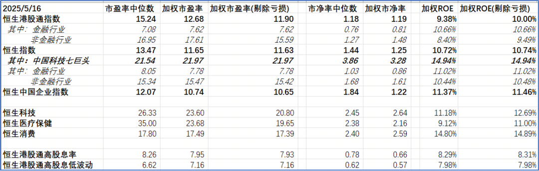 6月20日甬金转债上涨0.31%，转股溢价率89.34%