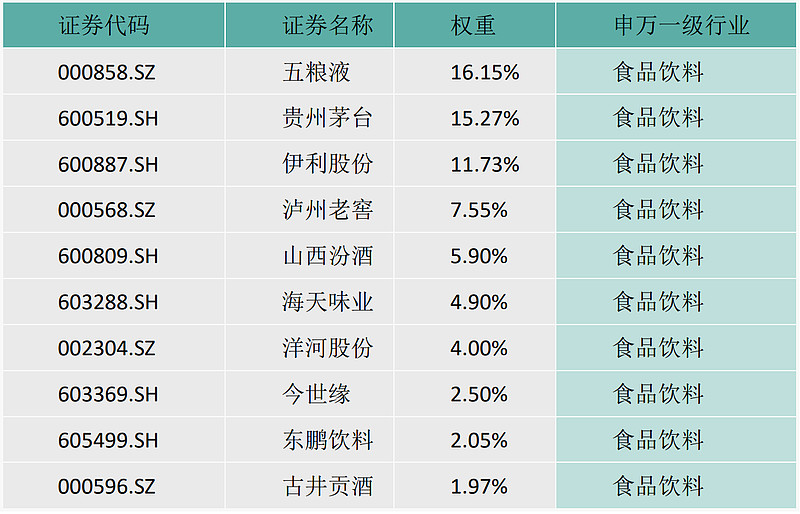 加力支持科技创新 A股投融资展现新气象