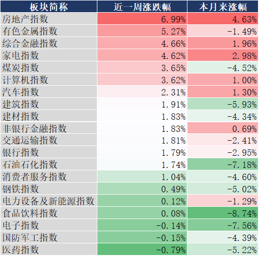 央行下调LPR，多家大行下调存款利率，新一轮“降息潮”要来？