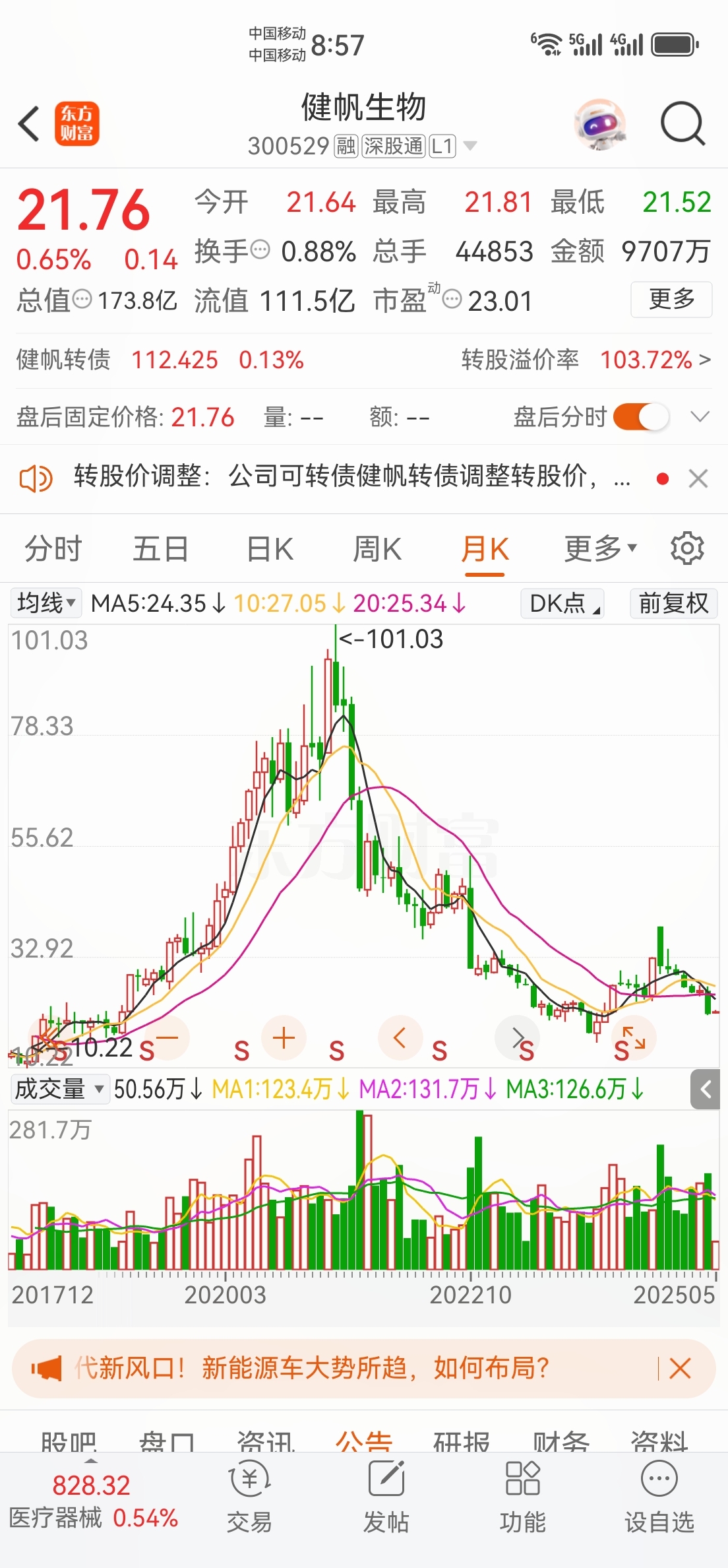 6月23日豪24转债上涨2.13%，转股溢价率5.1%