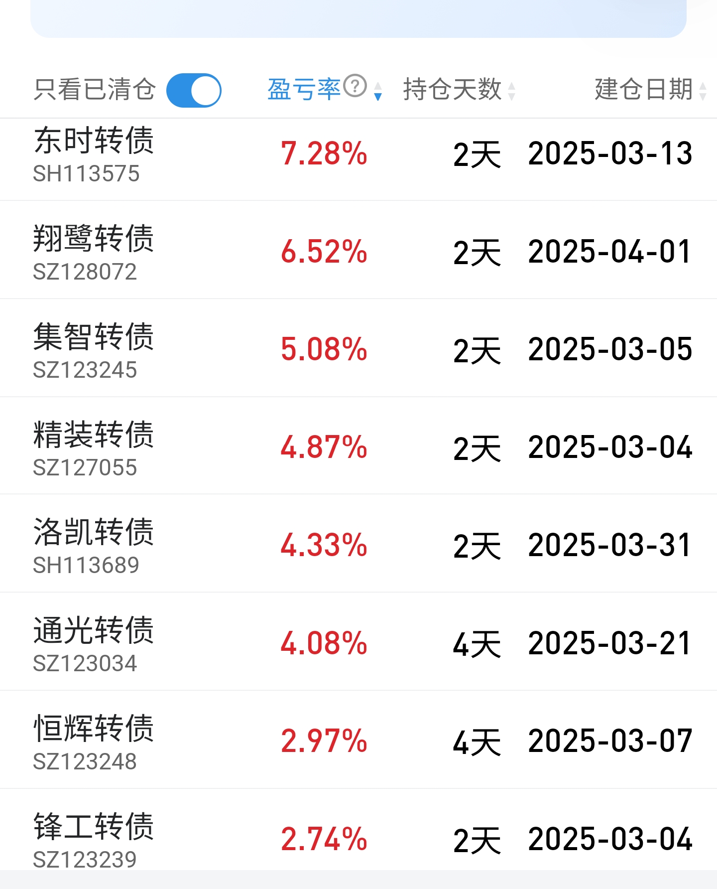 6月23日山石转债上涨0.29%，转股溢价率90.54%