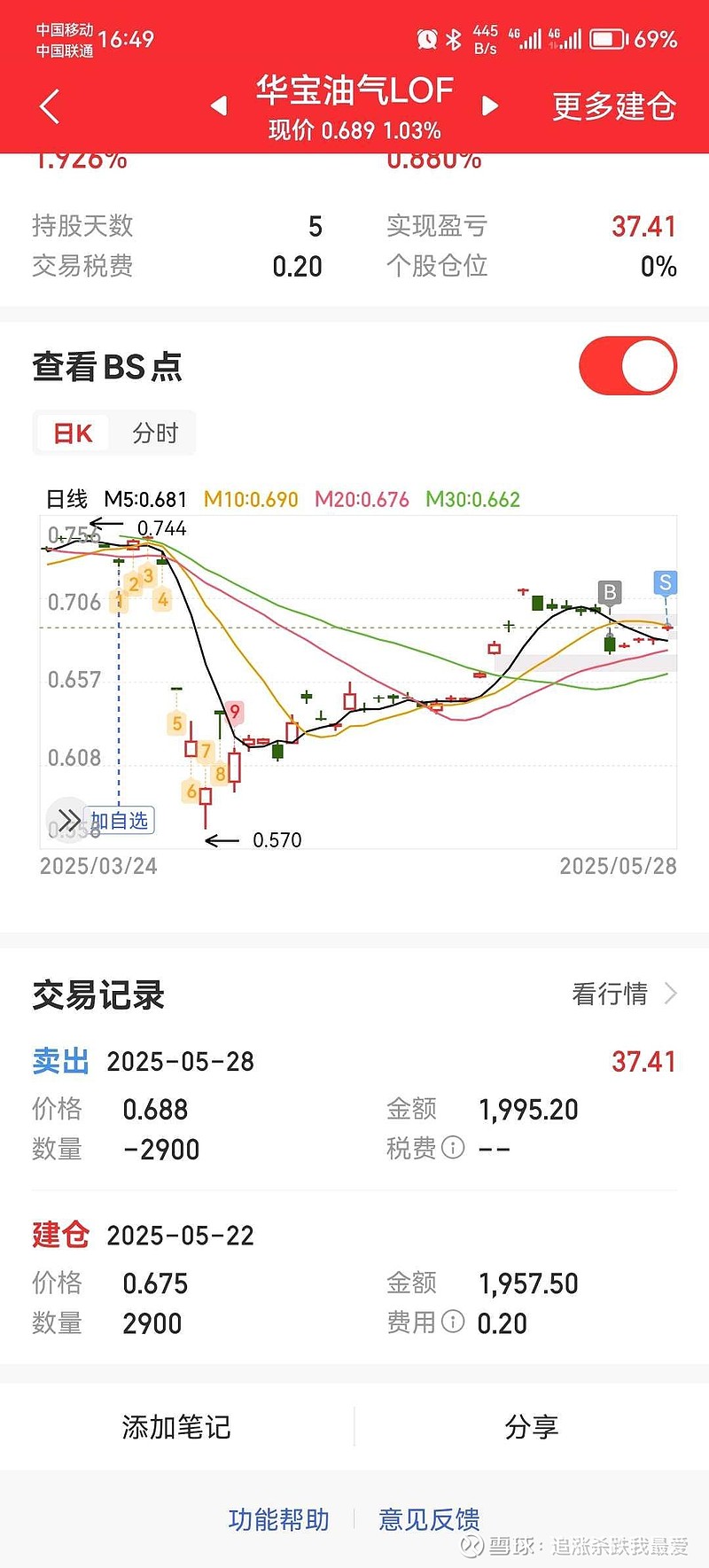 6月23日鹰19转债下跌0.02%，转股溢价率10.34%