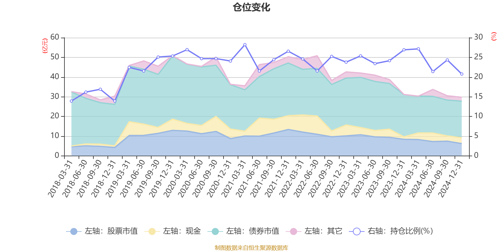 6月23日山石转债上涨0.29%，转股溢价率90.54%