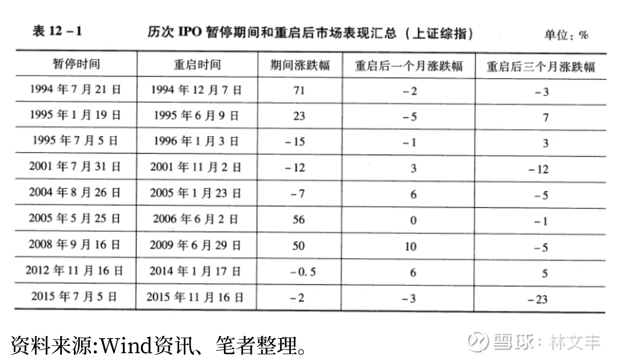 今年来40家A股公司发布估值提升计划 并购与发展新质生产力成关键驱动力