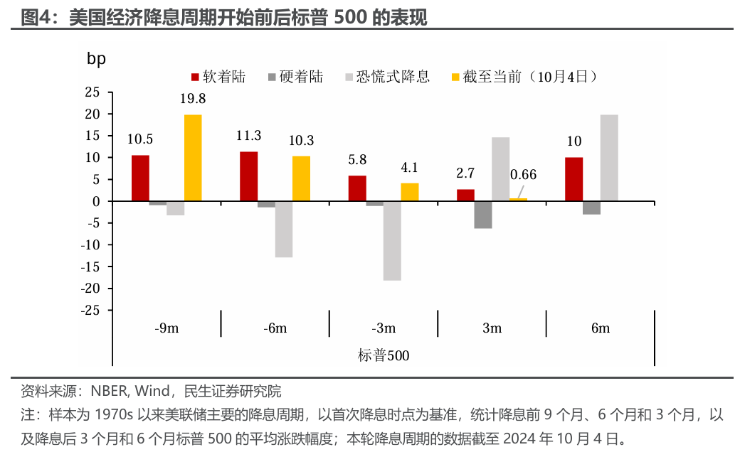 今年来40家A股公司发布估值提升计划 并购与发展新质生产力成关键驱动力