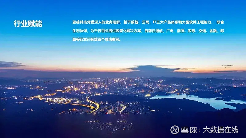 逾3000家A股公司“透底”2024年业绩 新质生产力赋能行业加速回暖