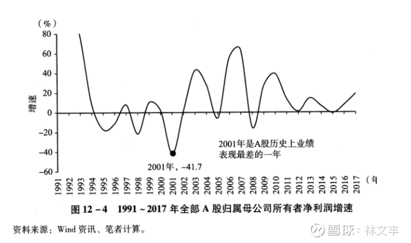 今年来40家A股公司发布估值提升计划 并购与发展新质生产力成关键驱动力