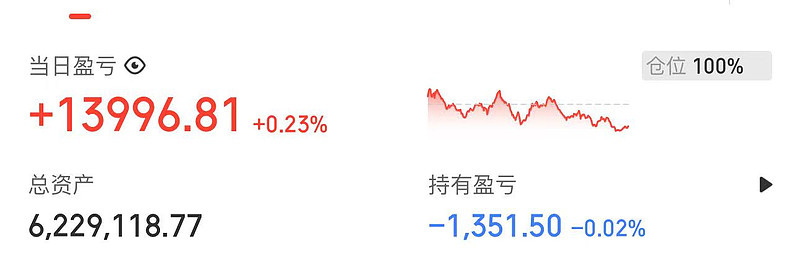 6月24日李子转债上涨0.47%，转股溢价率68.49%