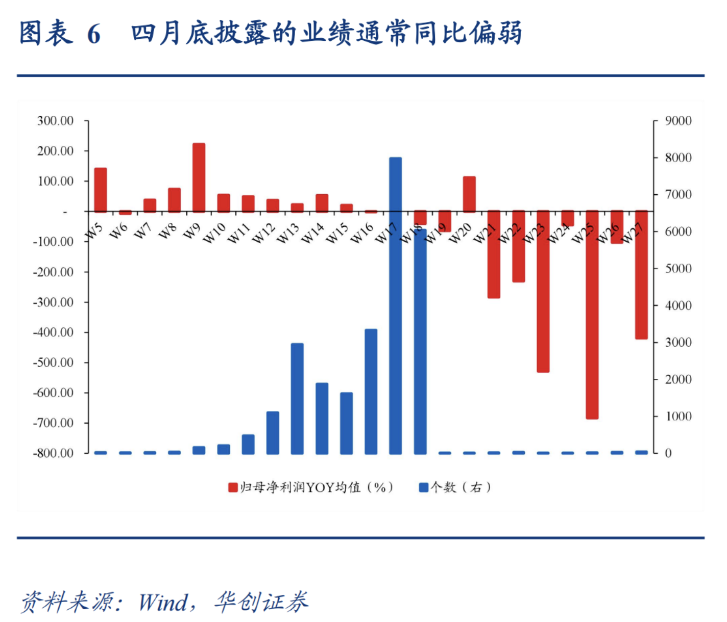 6月24日灵康转债下跌0.58%，转股溢价率85.32%