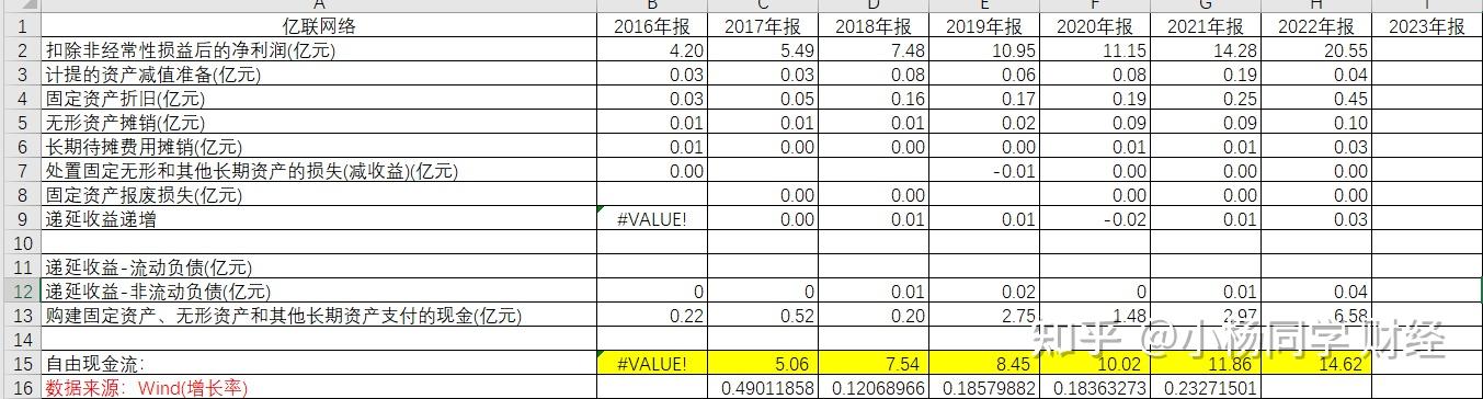 华南城：现金流不足以支付2022/2023年度末期股息 竭力于今年底前兑付