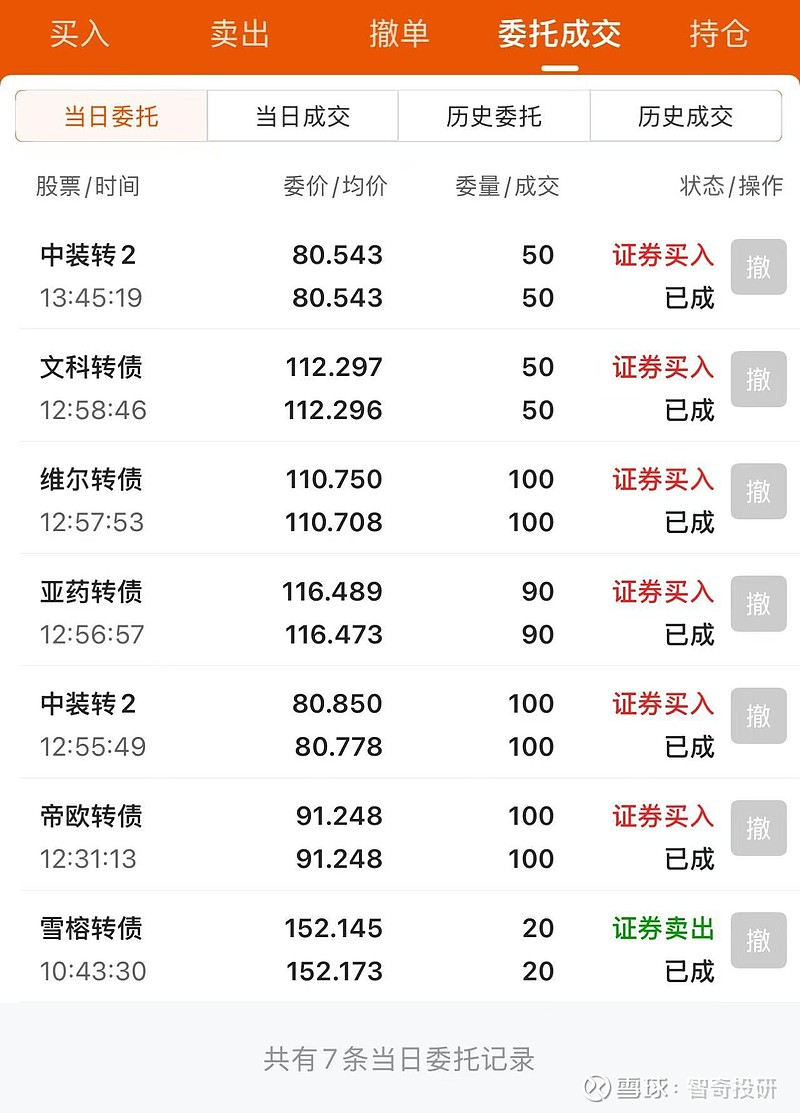 6月25日兴森转债上涨1.34%，转股溢价率17.87%