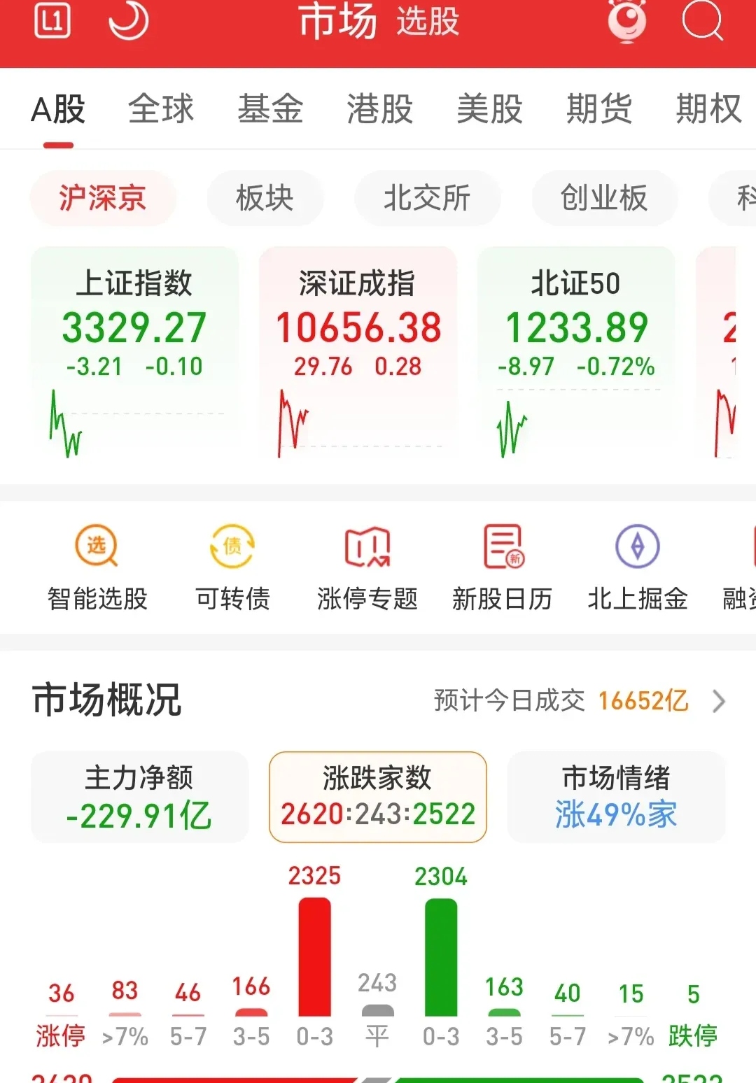 6月25日宏川转债上涨0.5%，转股溢价率84.9%