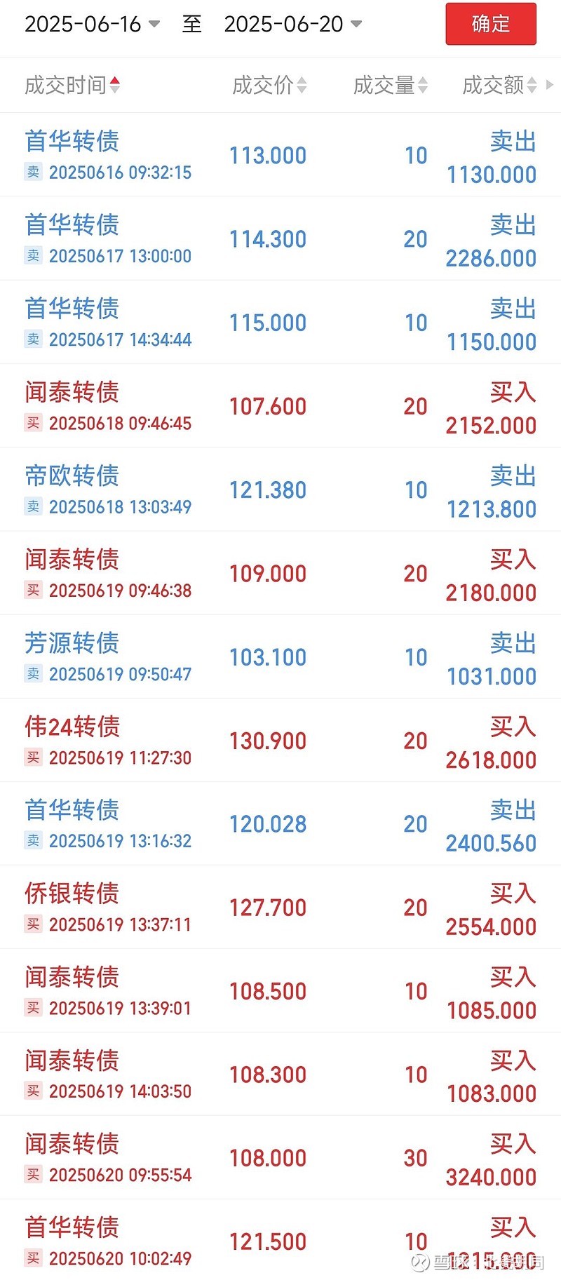 6月26日再22转债上涨0.18%，转股溢价率37.29%