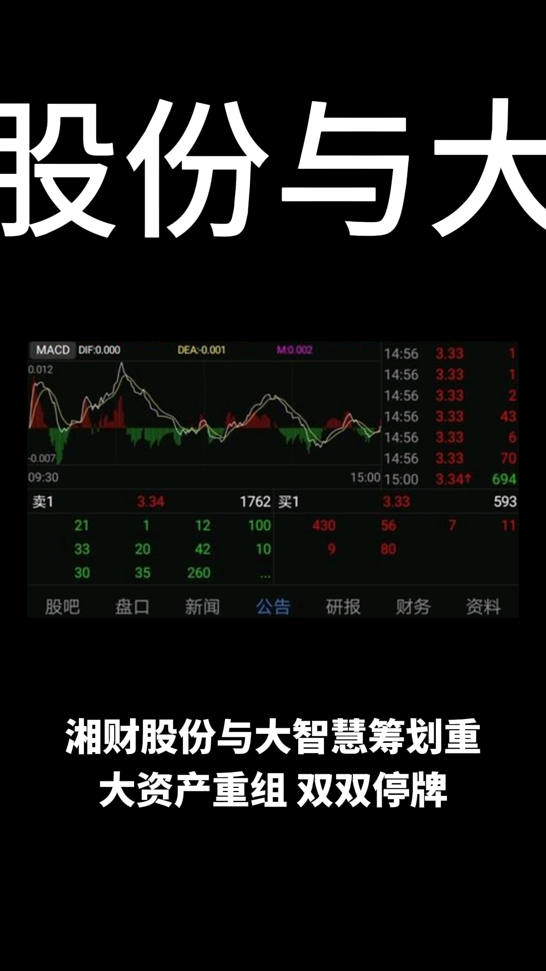 券商并购迈入互联网领域 湘财股份计划吸收大智慧