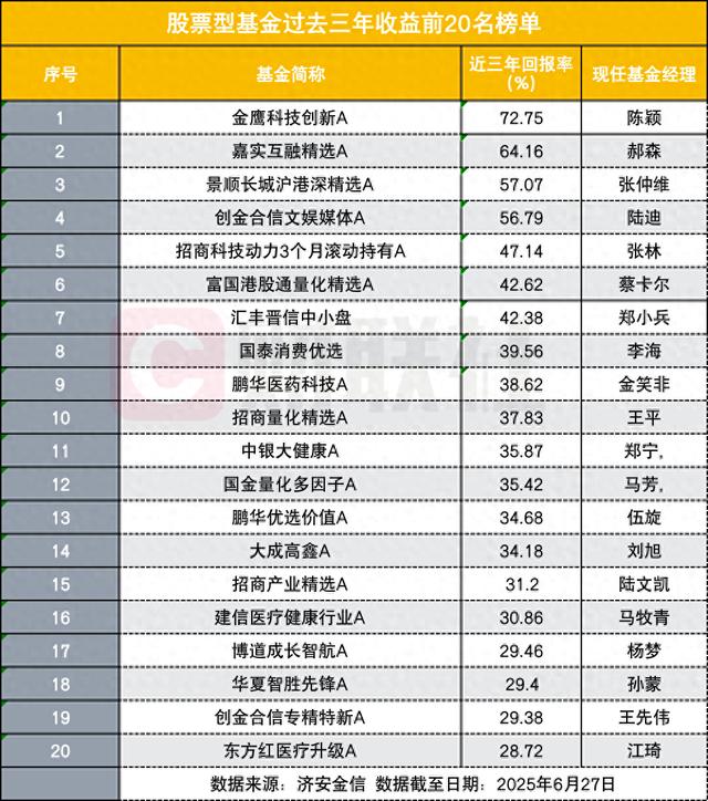 公告速递：鹏华恒生港股通高股息率指数发起式基金I类基金份额暂停大额申购、定期定额投资业务