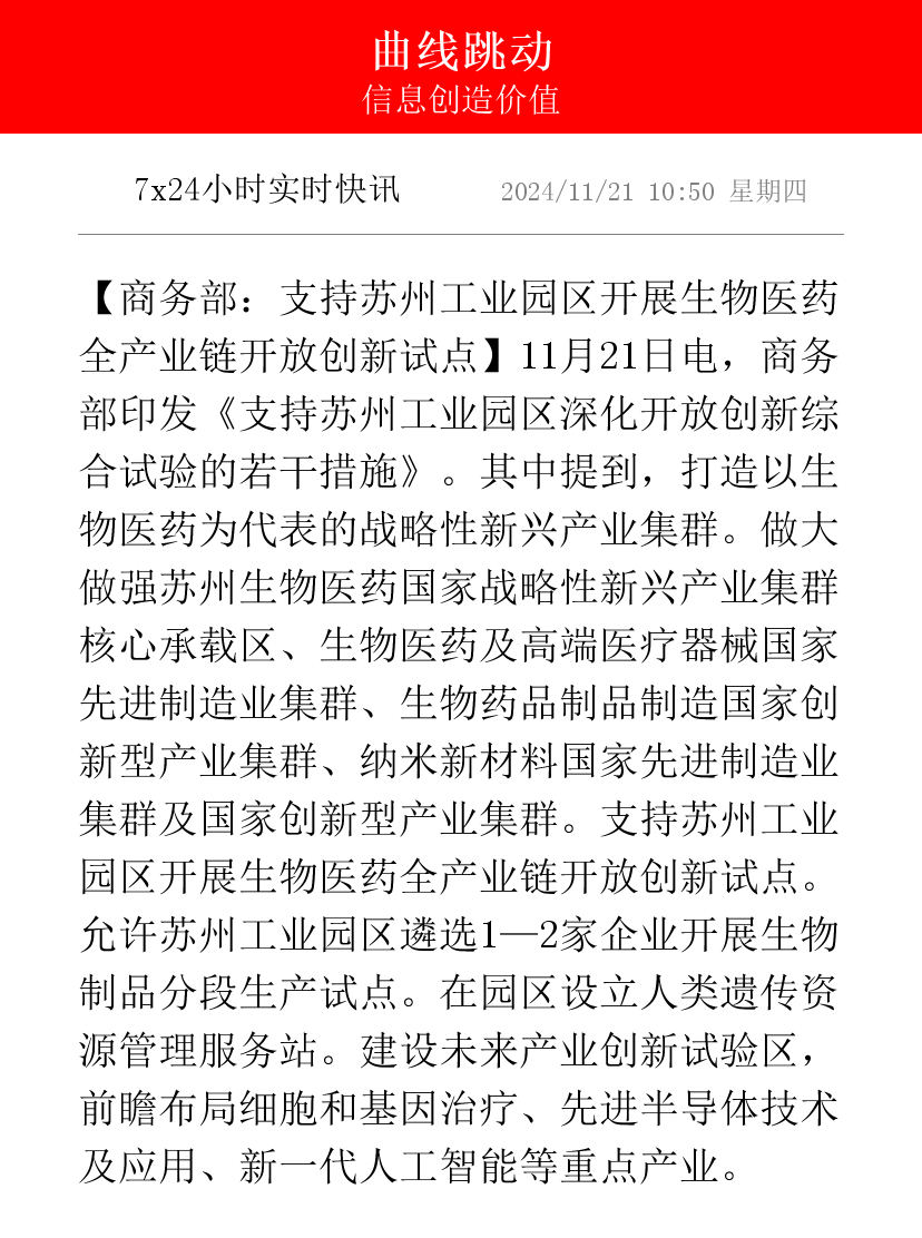 苏州出台多项举措推动创新链、产业链融合