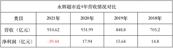 瑞贝卡2024年净利亏损近1.18亿元且未及时披露业绩预告 董事长郑文青等收警示函