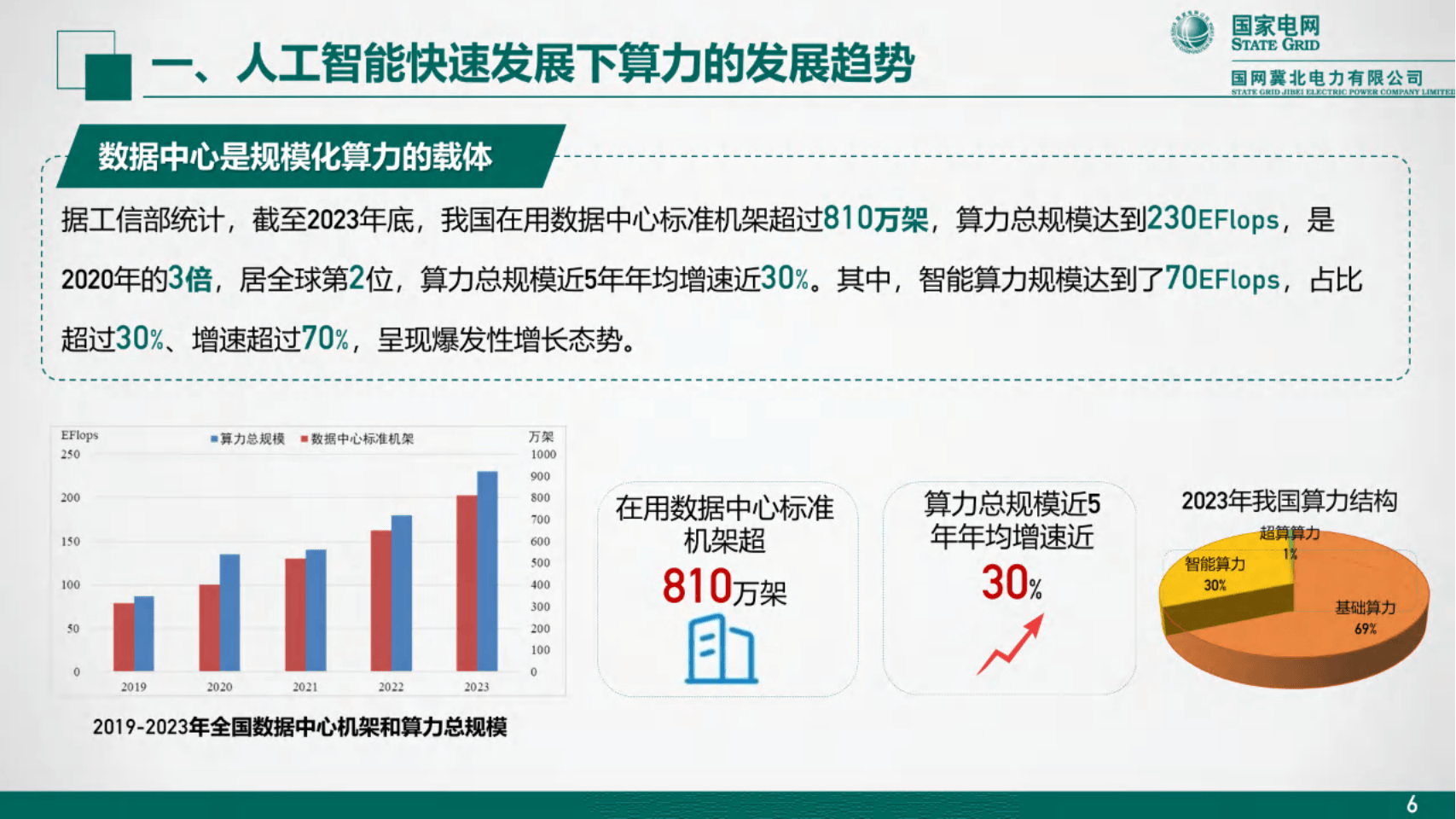 上市公司频揽大单 新能源与算力领域站“C位”