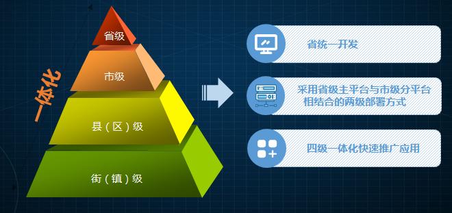 启东农商银行全面应用“资金流信用信息平台” 破解中小微融资信息壁垒​
