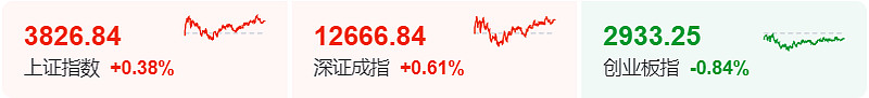 9月17日李子转债上涨0.61%，转股溢价率68.79%