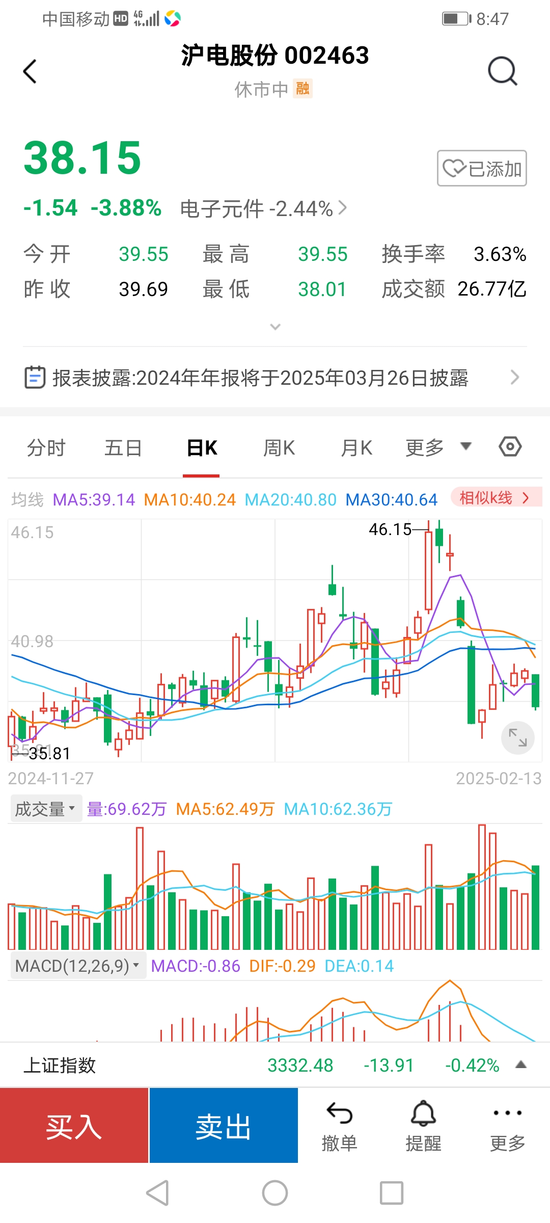 9月17日宏川转债下跌0.04%，转股溢价率92.4%