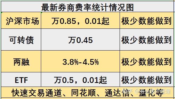 9月17日长汽转债下跌0.85%，转股溢价率74.26%