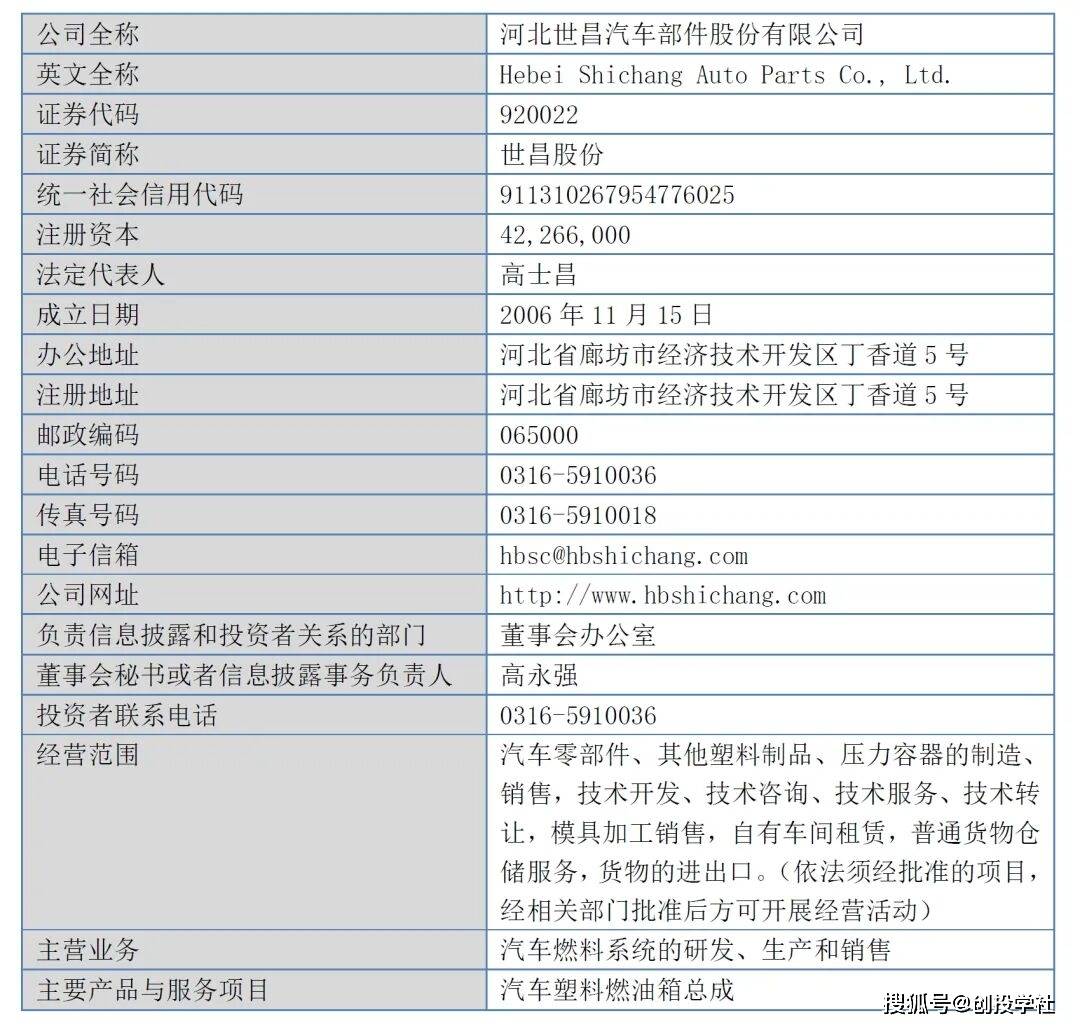 高值医疗器械流通商、硅烷交联剂龙头，2只新股今日申购丨打新早知道