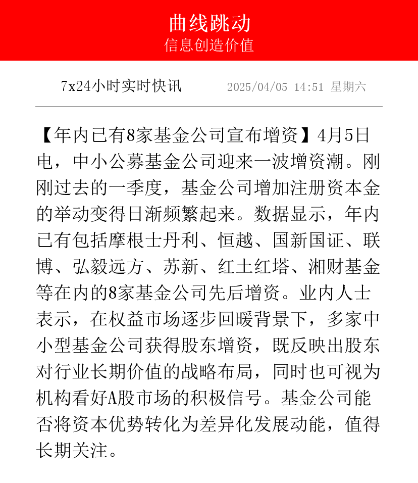 基金分红：宏利�N利一年定开债券发起式基金9月19日分红
