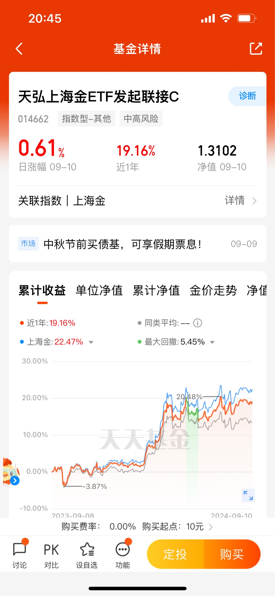 公告速递：易方达沪深300ETF基金场外份额暂停机构客户大额申购业务