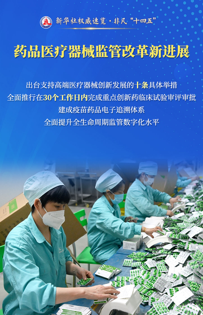 市场监管总局：“十四五”期间新发布国家标准1.3万余项