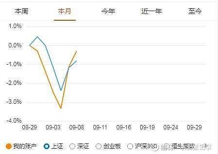 9月17日华阳转债上涨0.38%，转股溢价率26.04%