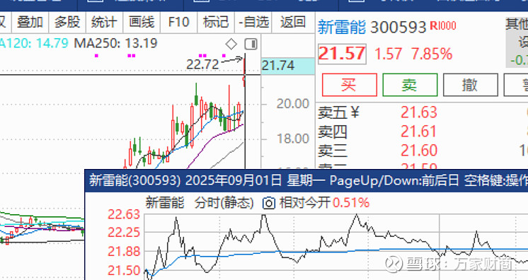 9月17日华阳转债上涨0.38%，转股溢价率26.04%