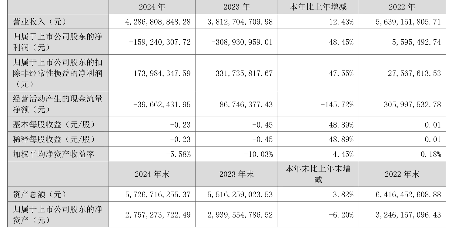 9月19日奥锐转债下跌0.86%，转股溢价率36.91%