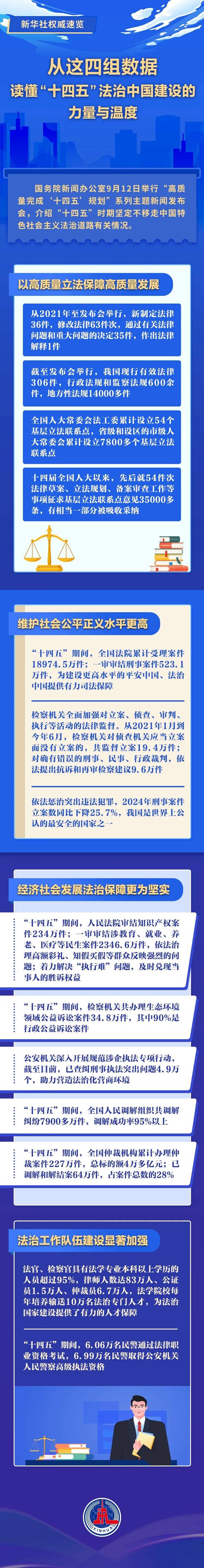 高质量完成“十四五”规划丨我国金融服务实体经济质效大幅提升