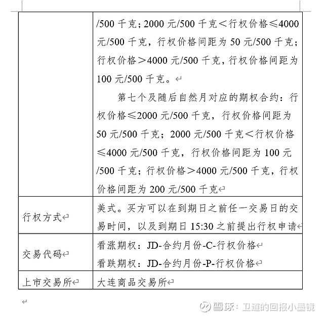 大商所：纯苯期货和期权将于7月8日上市交易