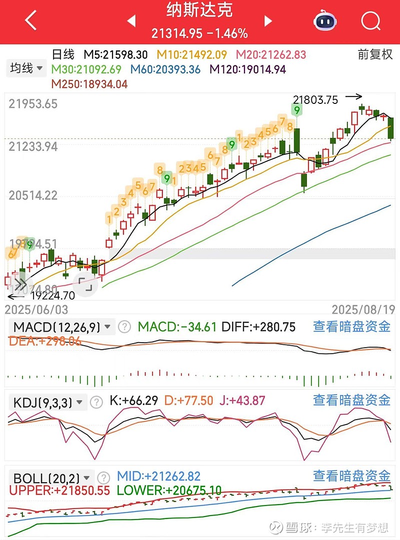 A股公司“剧透”二季度经营暖意 新兴产业释放发展新动能