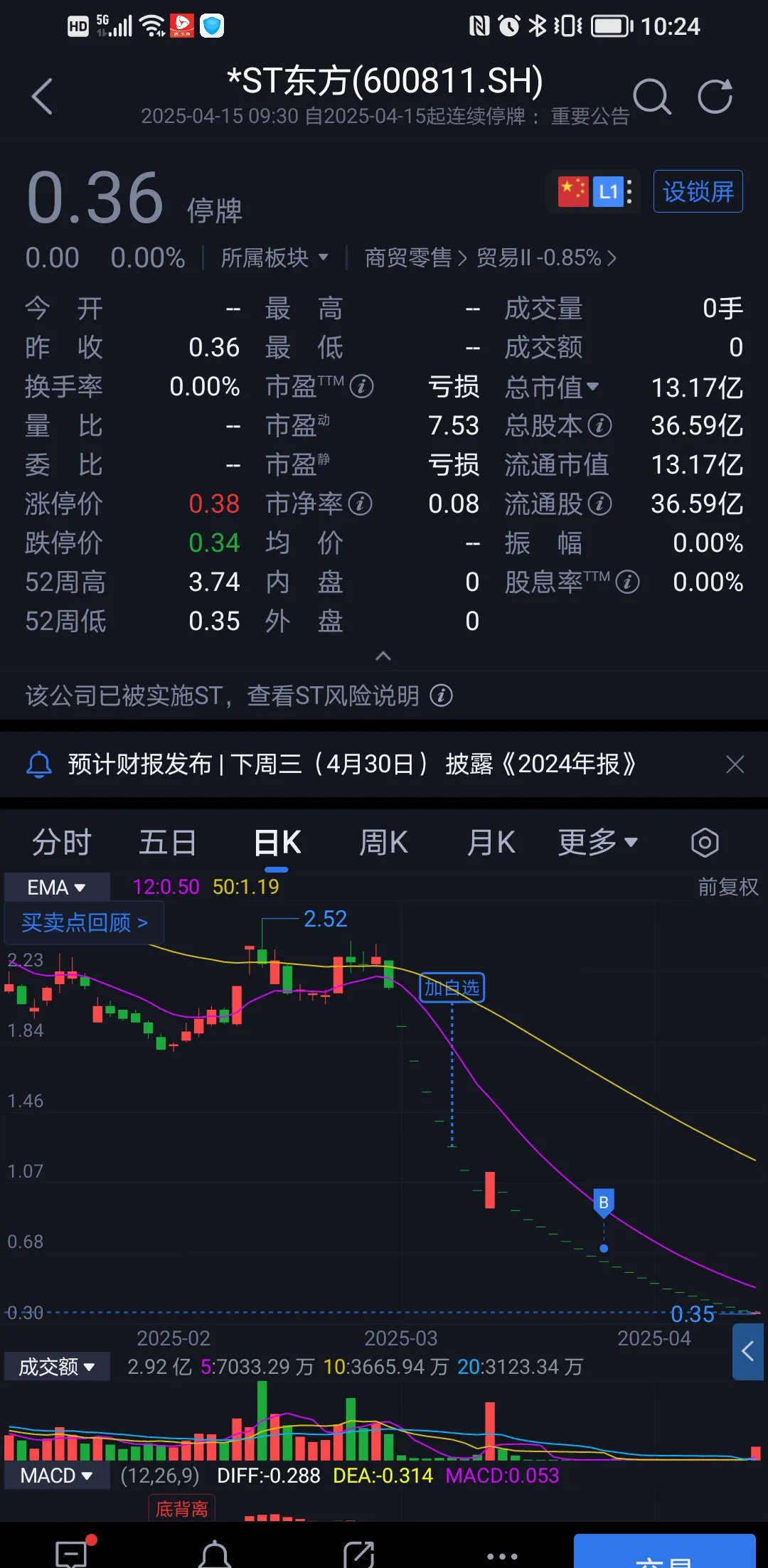 *ST亚振两涨停后公告停牌核查 可能存在非理性炒作