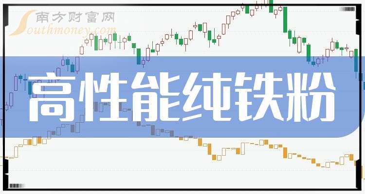 9月22日青农转债下跌0.23%，转股溢价率38.99%