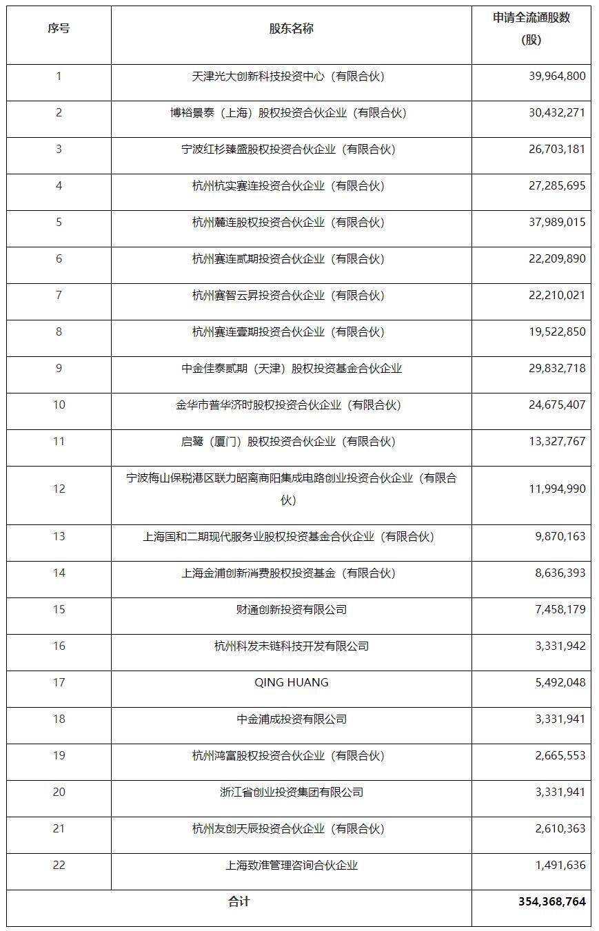 强化内功、整合资源、引进人才 内地券商抢食企业赴港上市潮“蛋糕”