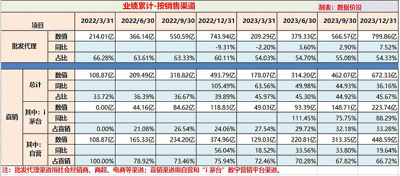 9月16日华辰转债上涨0.14%，转股溢价率54.33%