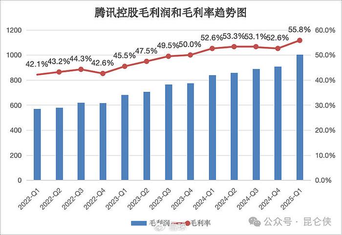 值得买科技发布2025年半年报：持续提升经营质量，AI驱动降本增效、创新发展