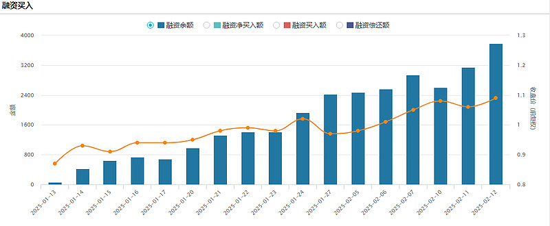 起底港股违规开户产业链 灰色地带暗藏“财富陷阱”